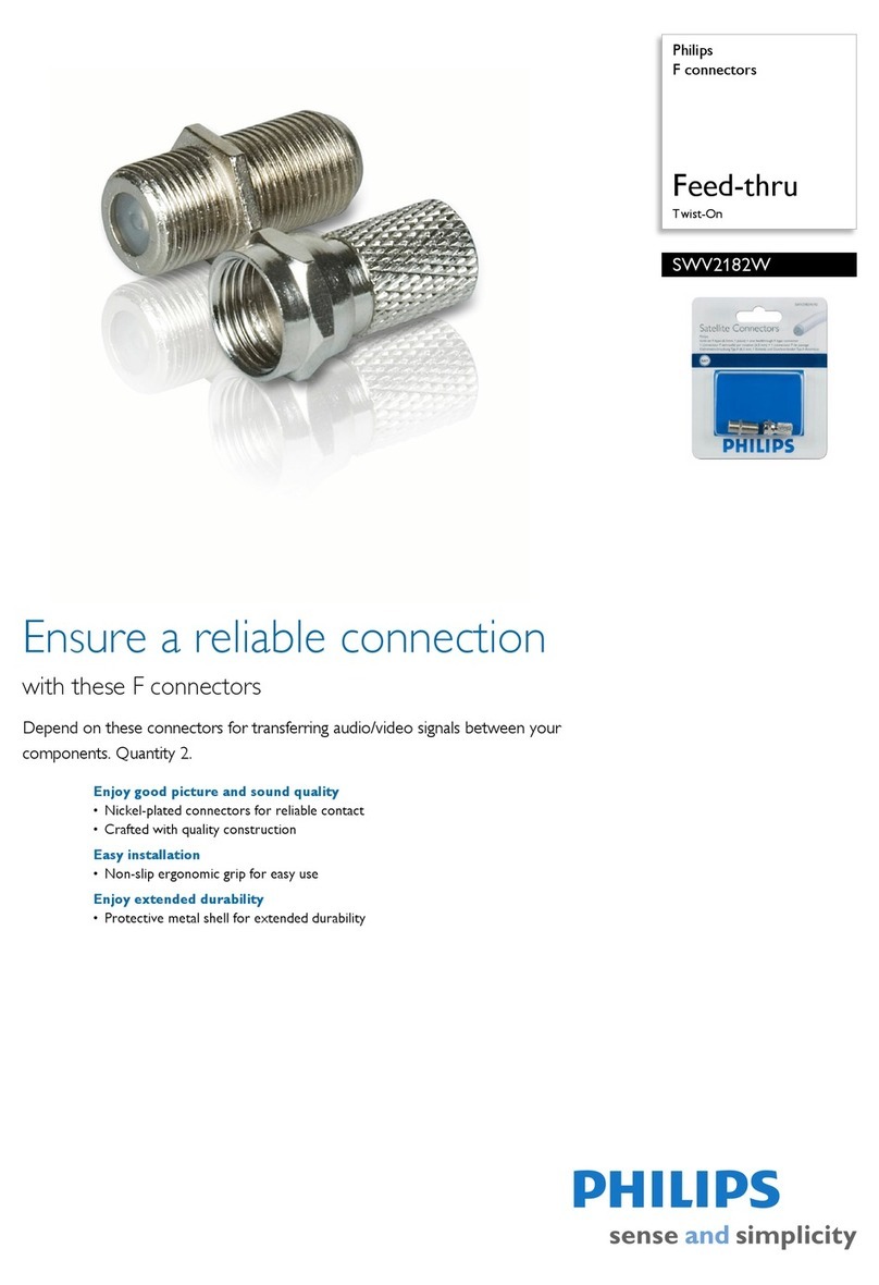 Philips SWV2182W Specifications