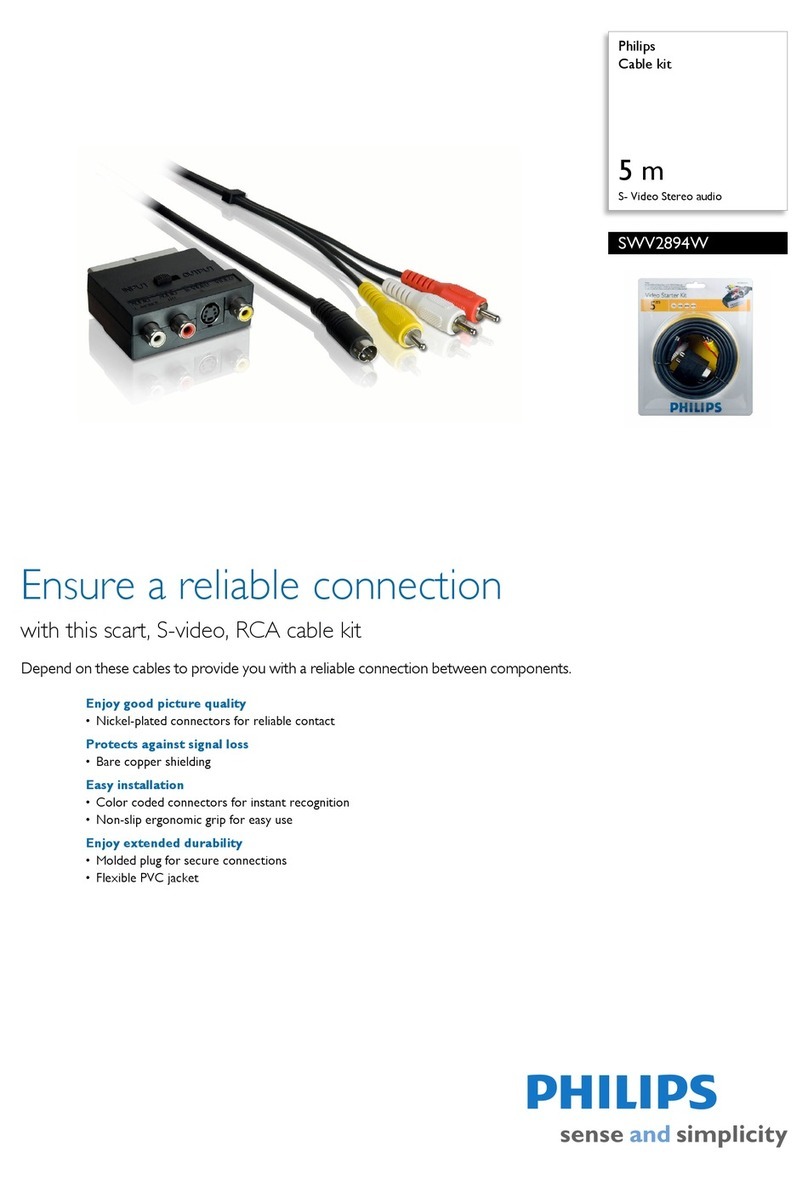 Philips SWV2894W User manual Philips SWV2894W User manual