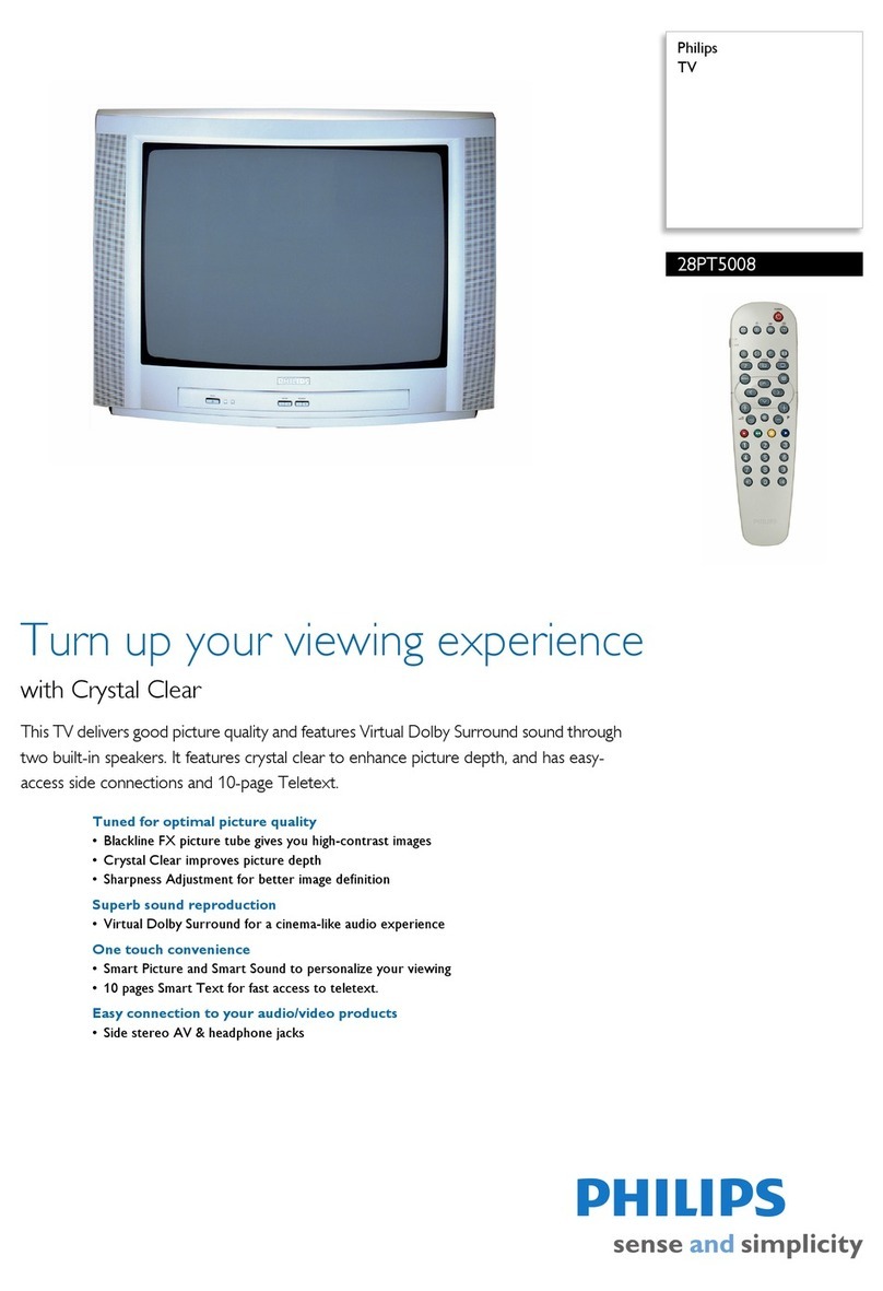 Philips 28PT5008 User manual Philips 28PT5008 User manual