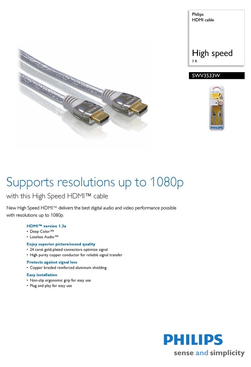 Philips SWV3533W Specifications