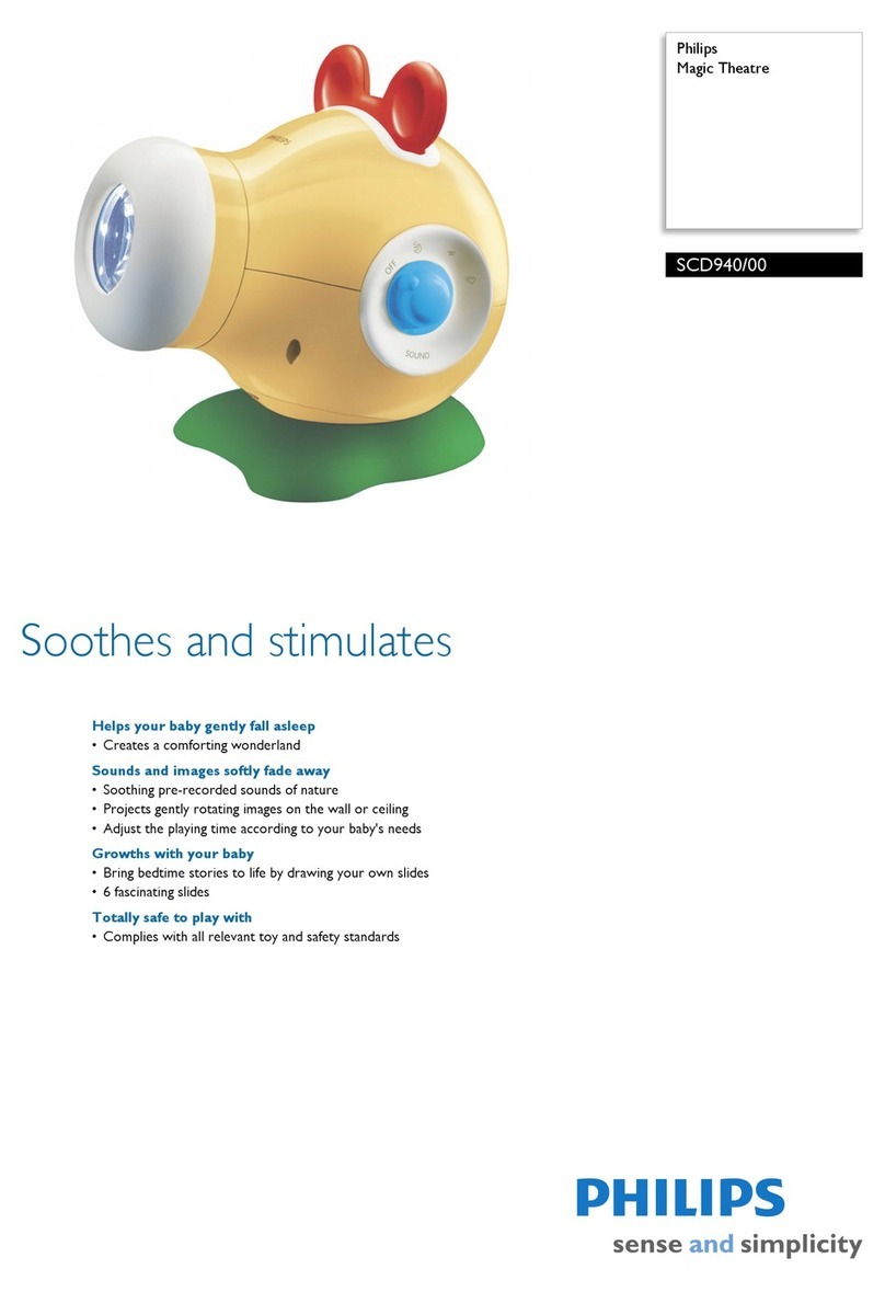Philips SCD940 Specifications