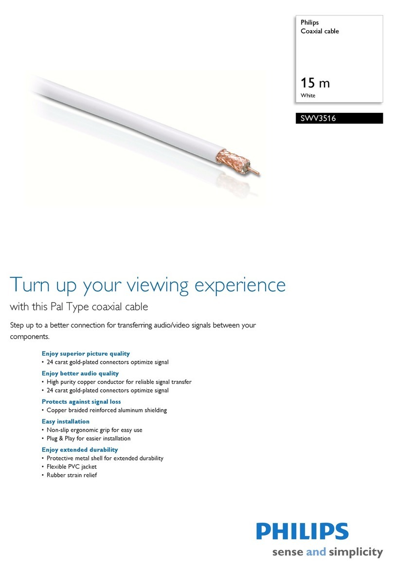 Philips SWV3516 User manual