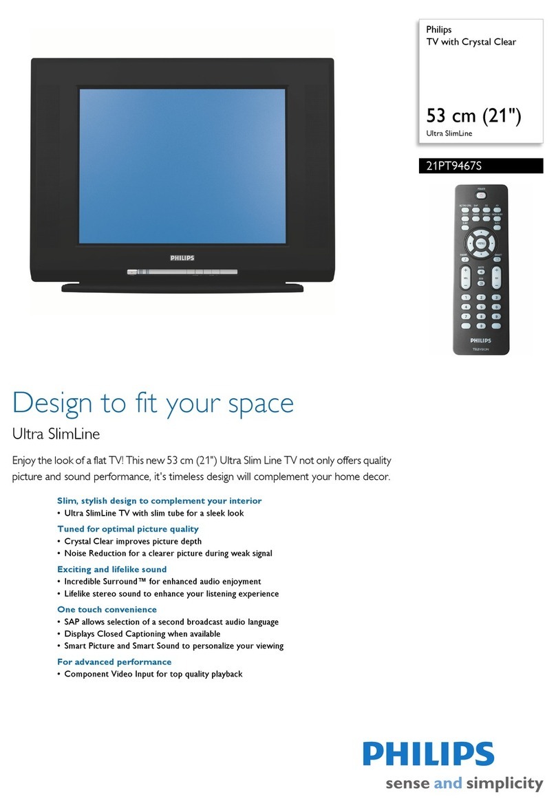 Philips 21PT9467S Specifications