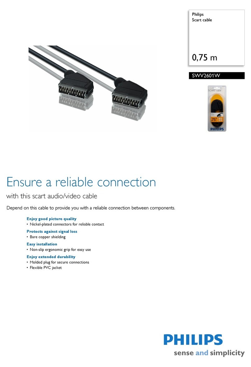Philips SWV2601W User manual