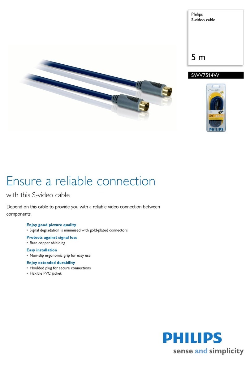 Philips SWV7514W User manual Philips SWV7514W User manual