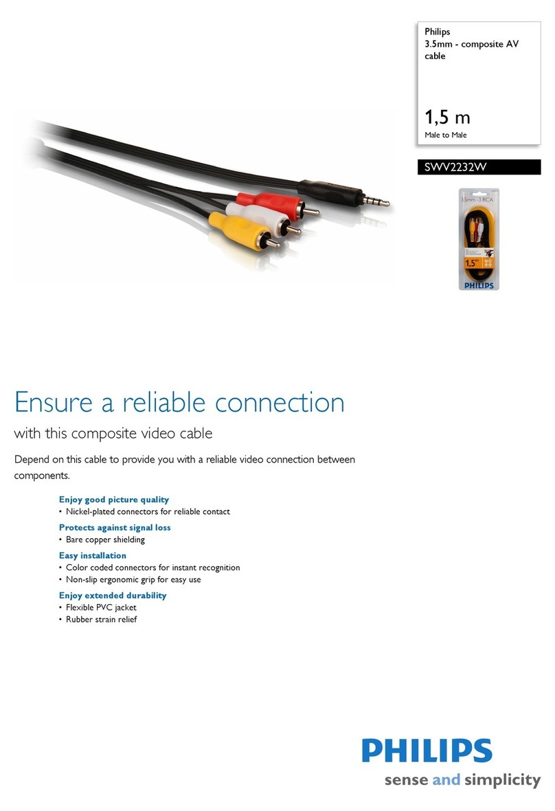 Philips SWV2232W User manual Philips SWV2232W User manual