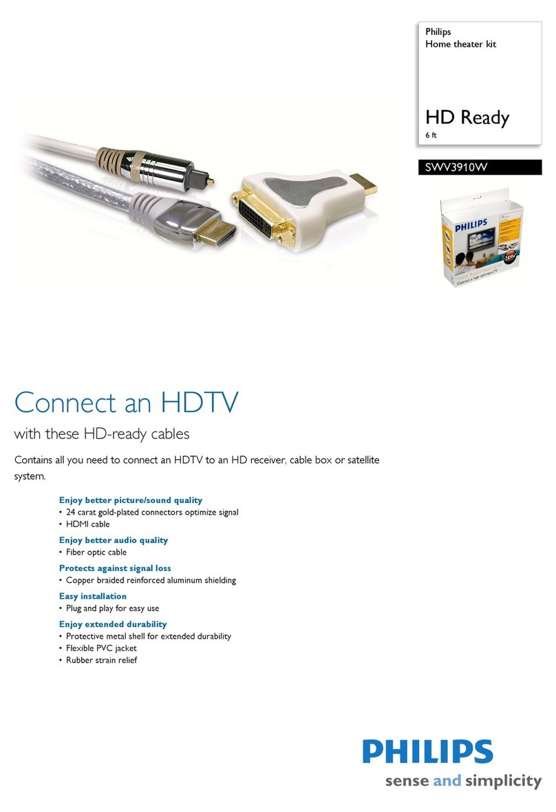 Philips SWV3910W User manual