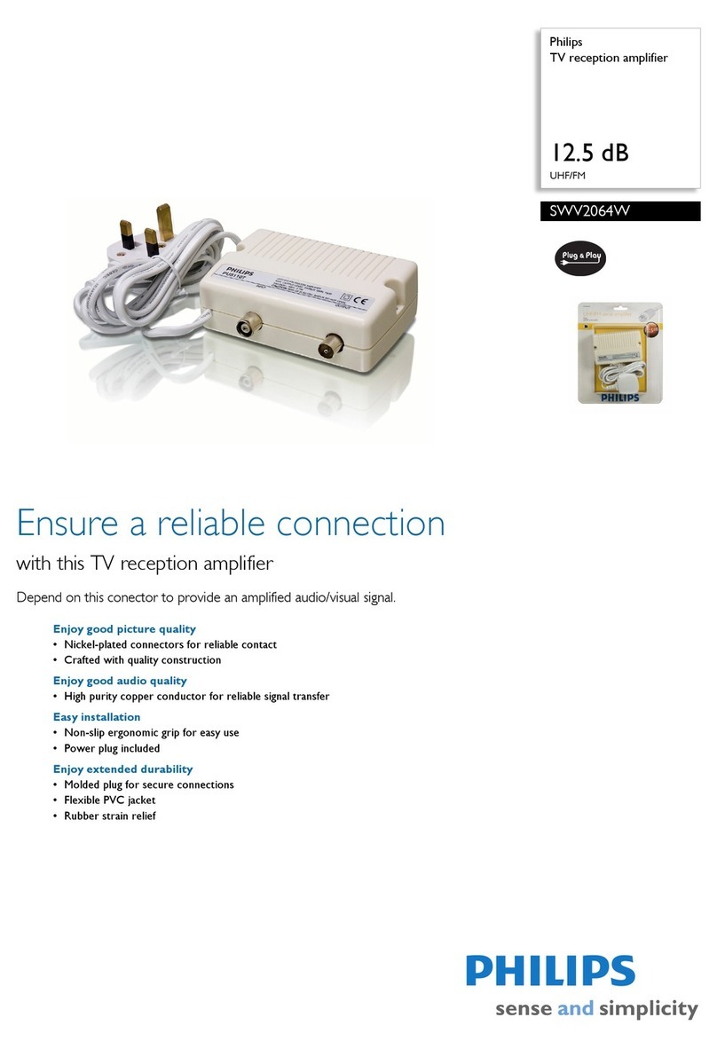 Philips SWV2064W User manual
