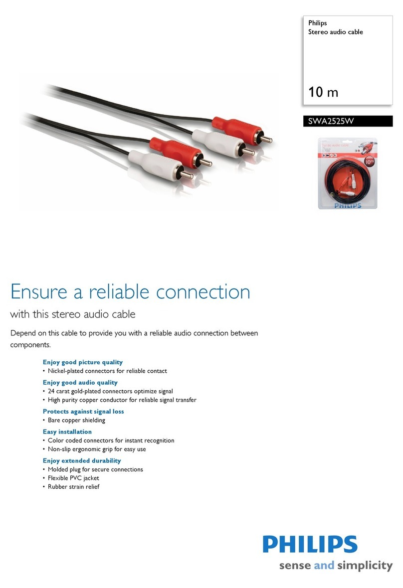 Philips SWA2525W User manual Philips SWA2525W User manual