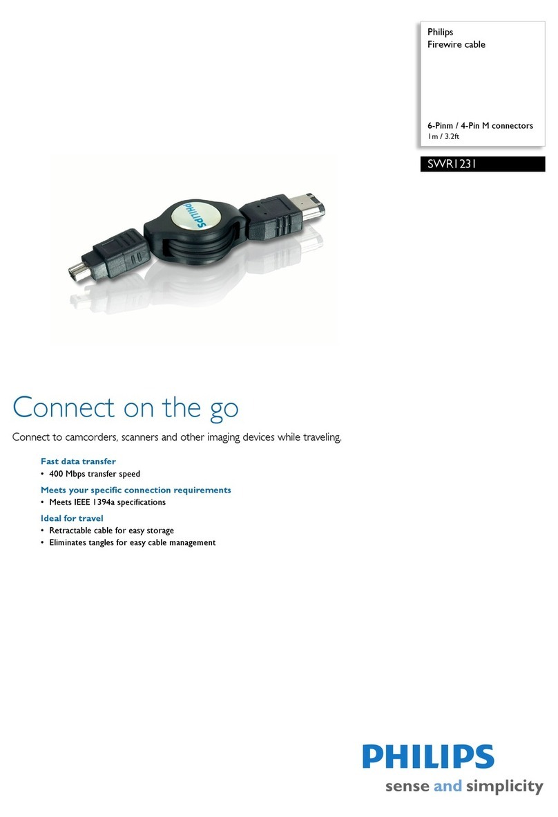 Philips SWR1231 User manual Philips SWR1231 User manual