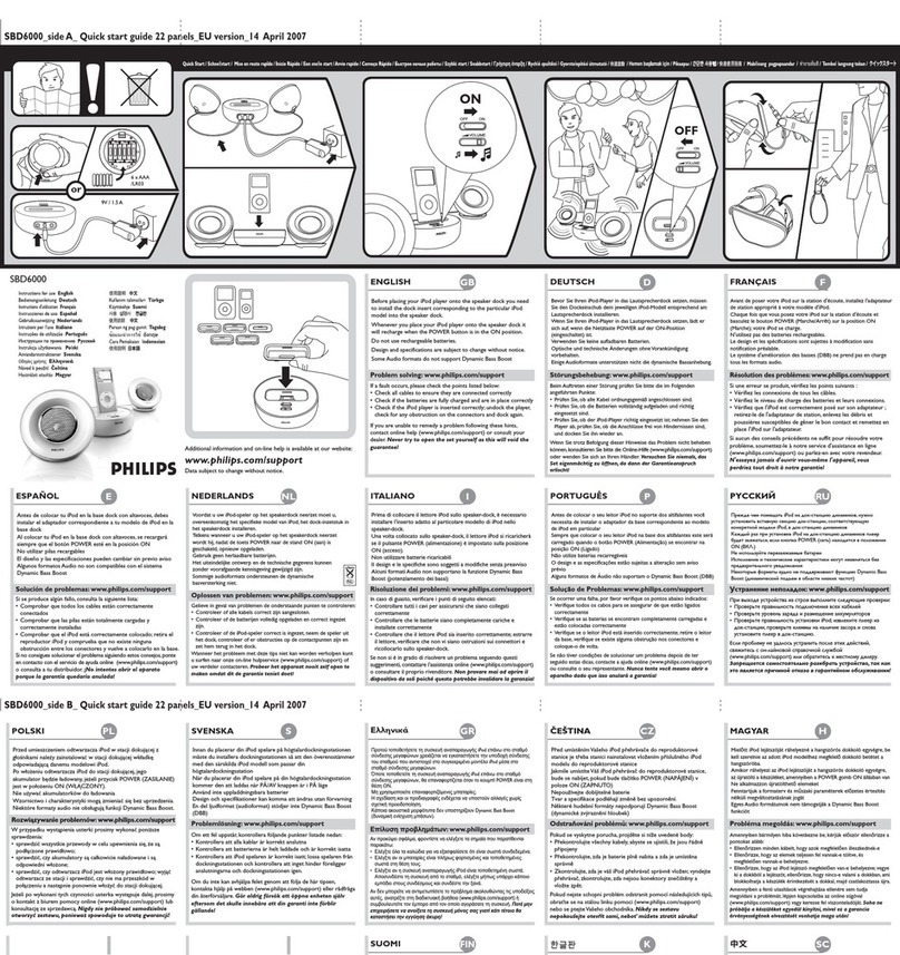 Philips SBD6000 quick start guide