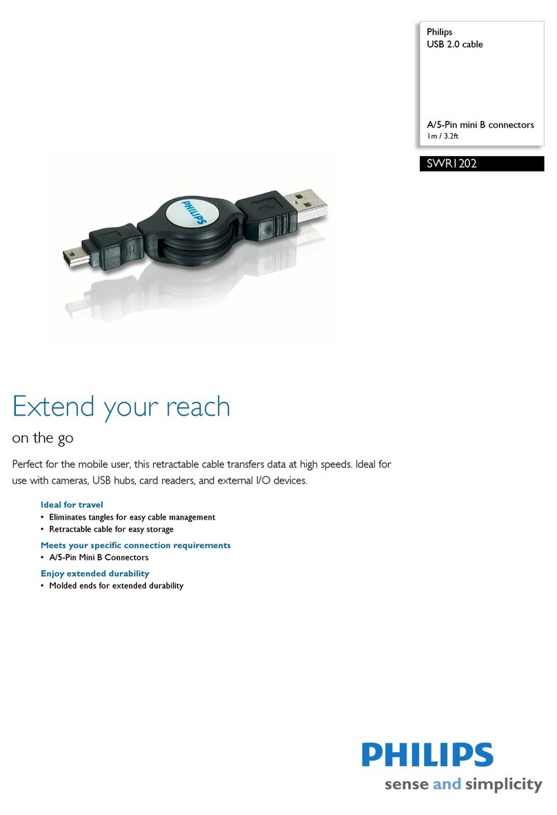 Philips SWR1202 User manual