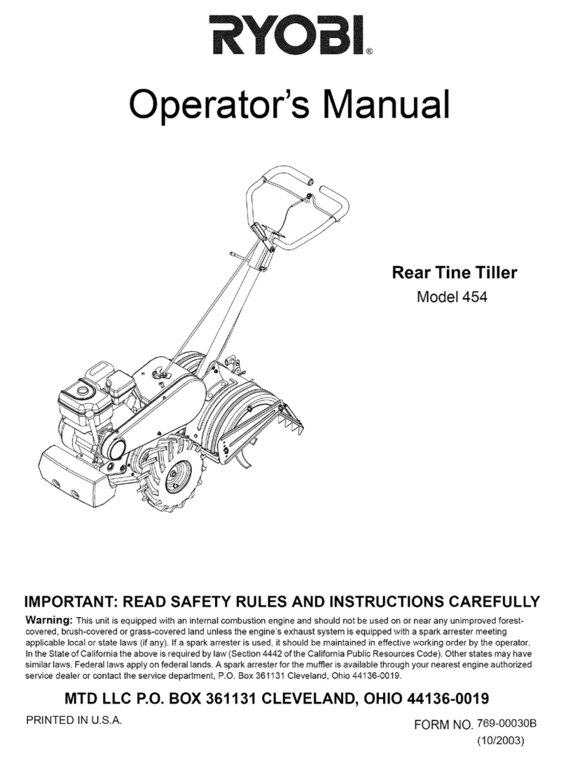 Ryobi 454 User manual Ryobi 454 User manual