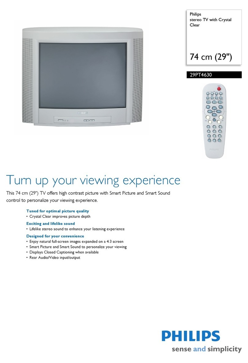 Philips 29PT4630 User manual