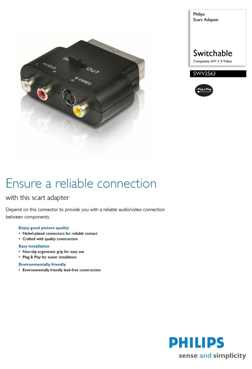 Philips SWV2563 User manual Philips SWV2563 User manual