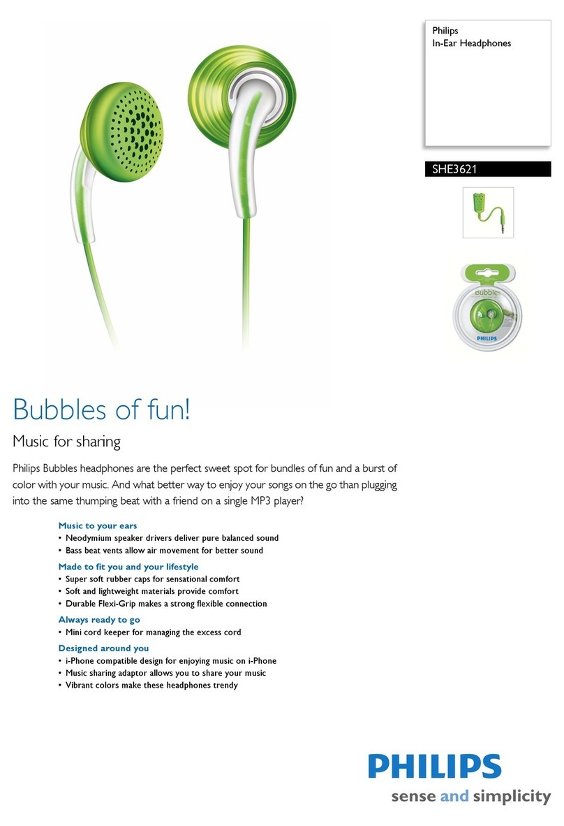 Philips SHE3621 Specifications