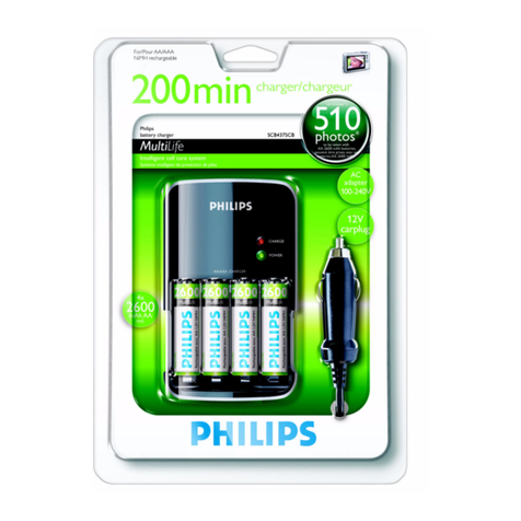 Philips SCB4375 User manual