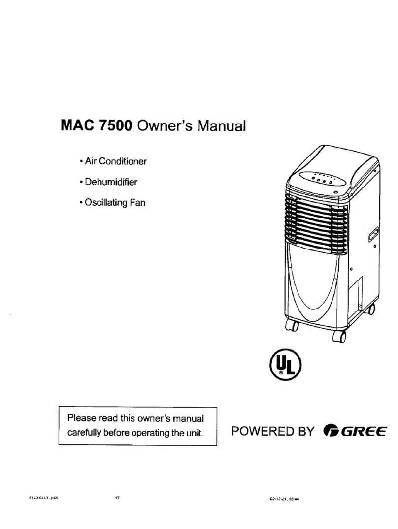 Soleus Air MAC 7500 User manual