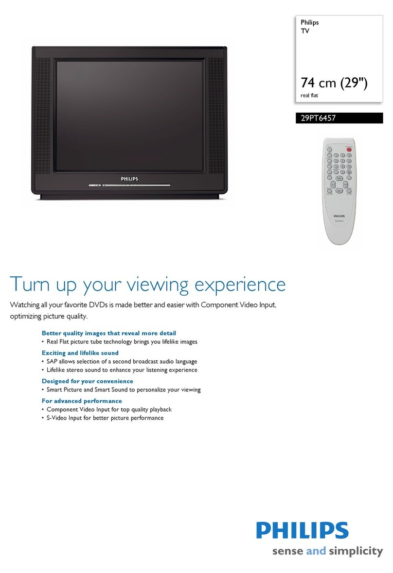 Philips 29PT6457 User manual