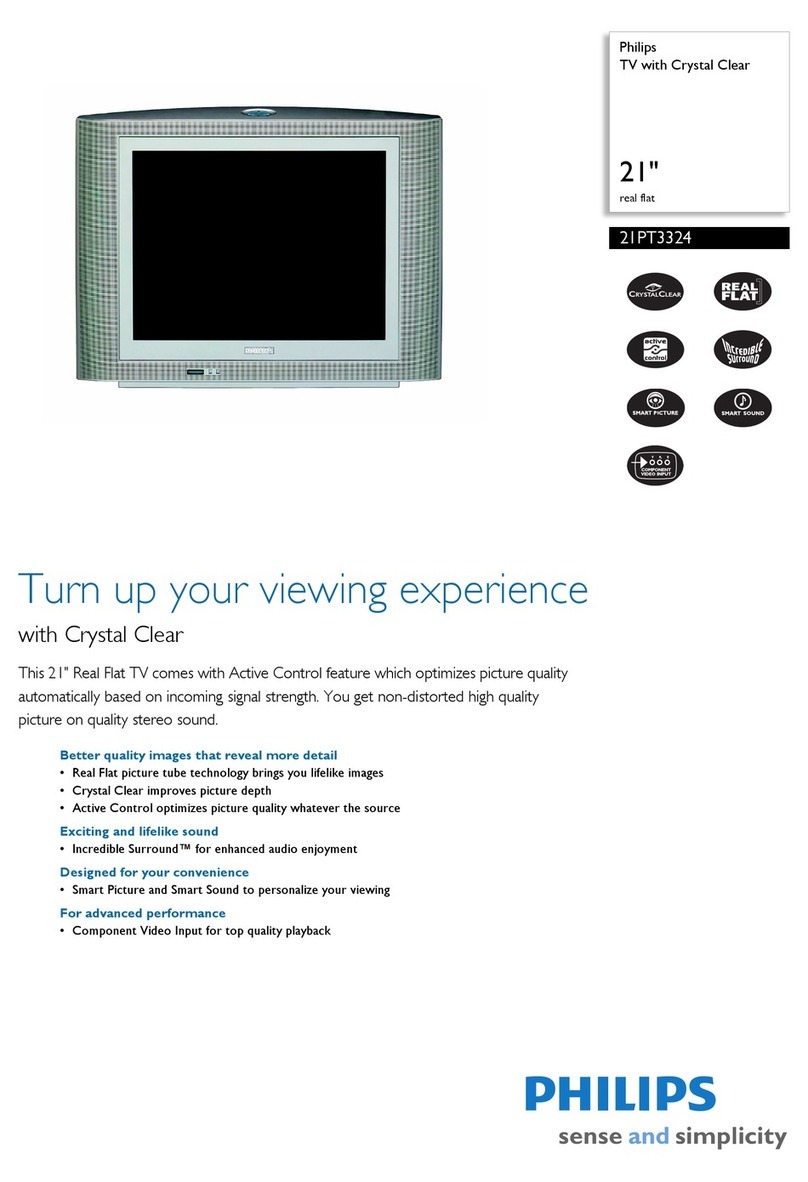 Philips 21PT3324 User manual Philips 21PT3324 User manual