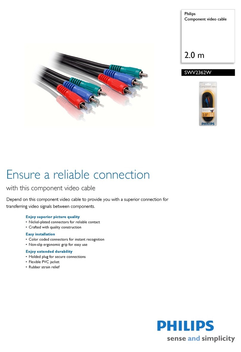 Philips SWV2362W User manual