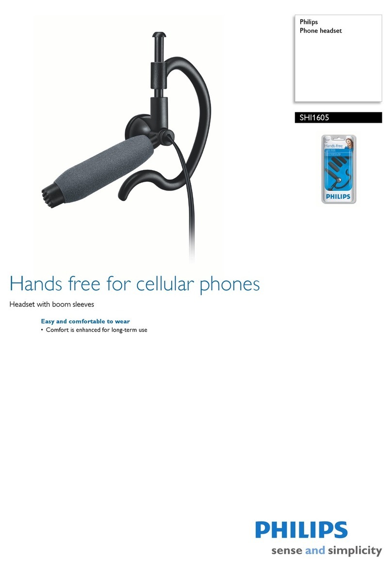 Philips SHI1605 Specifications