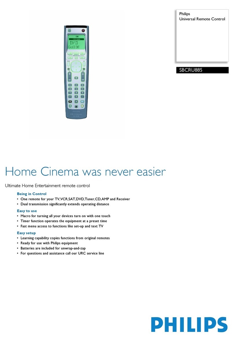 Philips SBCRU885 User manual