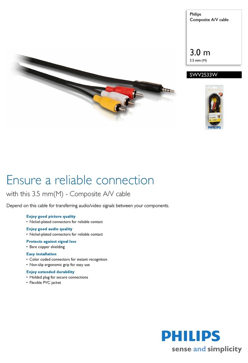 Philips SWV2533W User manual