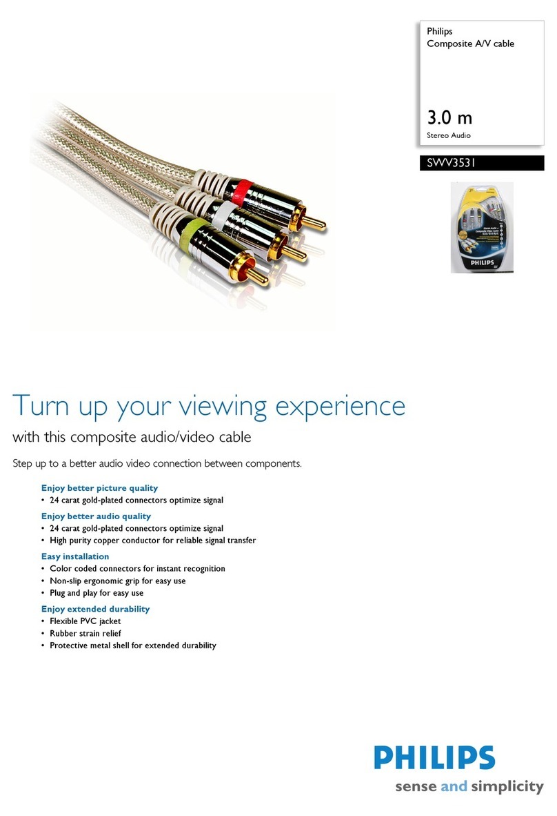 Philips SWV3531 Specifications