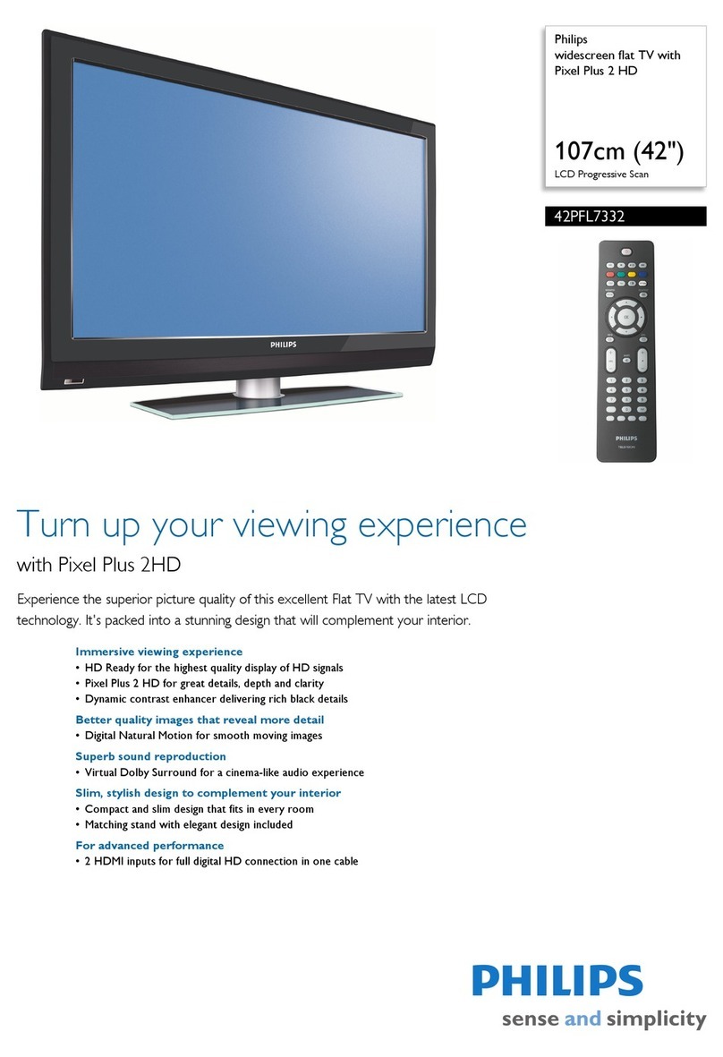 Philips 42PFL7332 - annexe 1 User manual