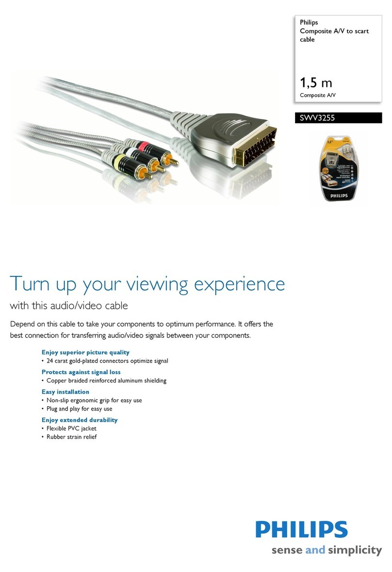 Philips SWV3255 User manual