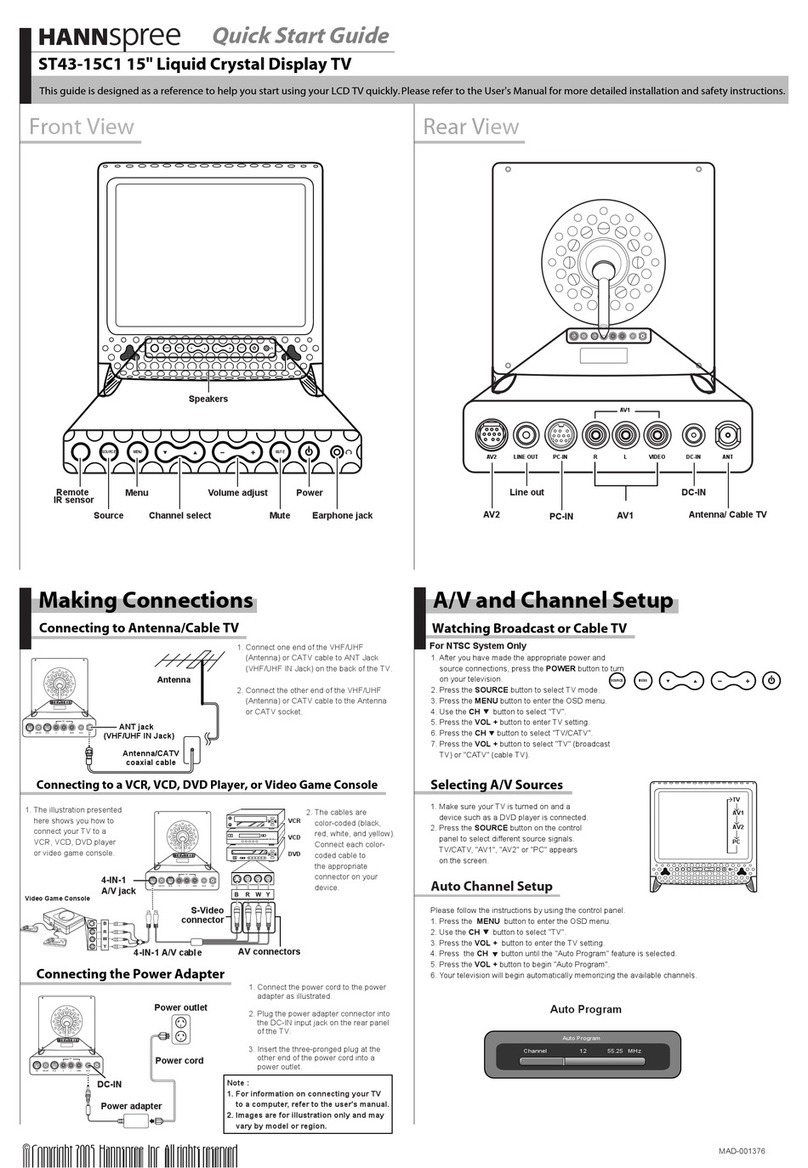 HANNspree ST43-15C1 User manual
