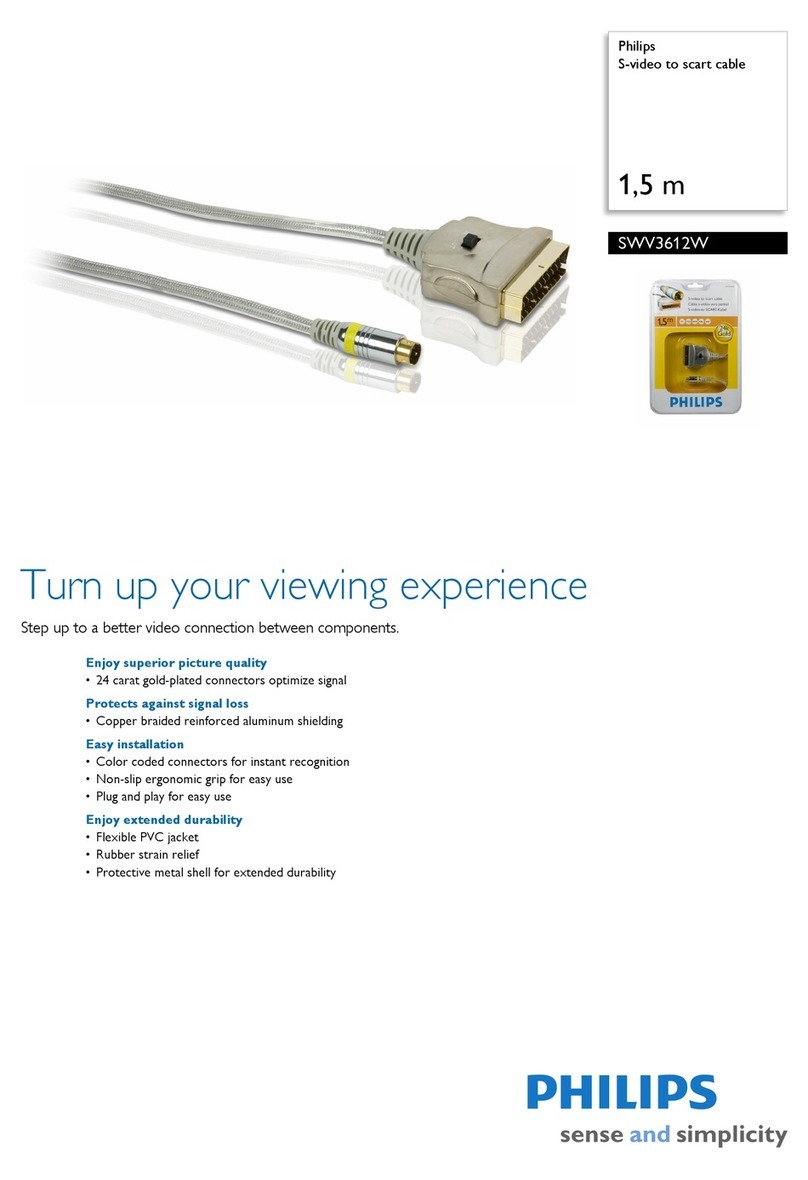 Philips SWV3612W User manual Philips SWV3612W User manual