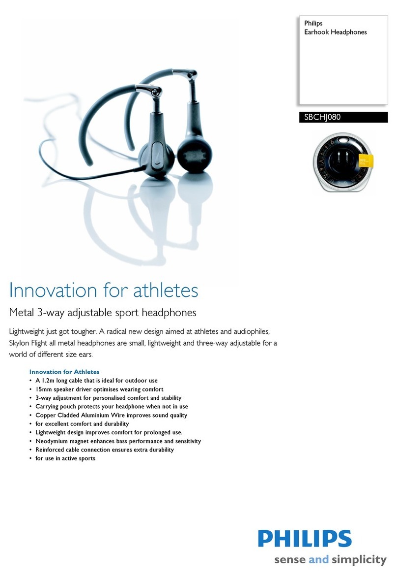 Philips SBCHJ080 Specifications