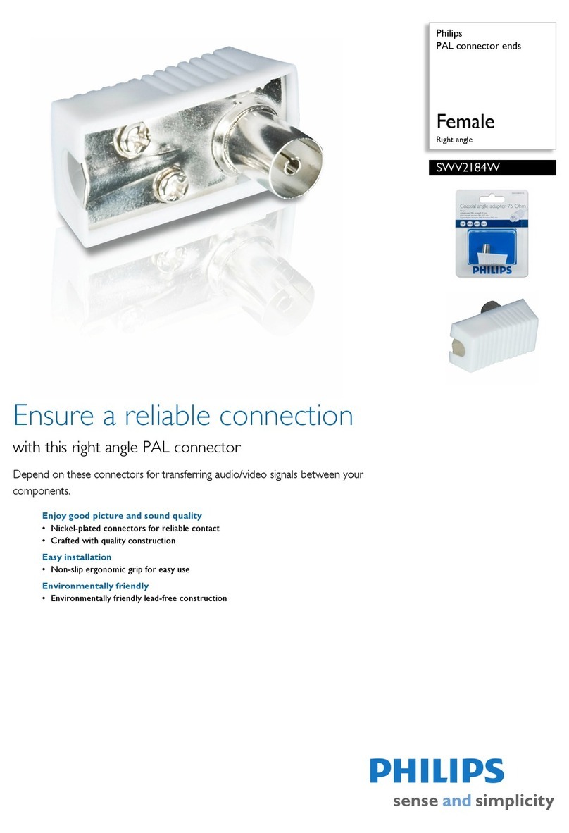 Philips SWV2184W User manual