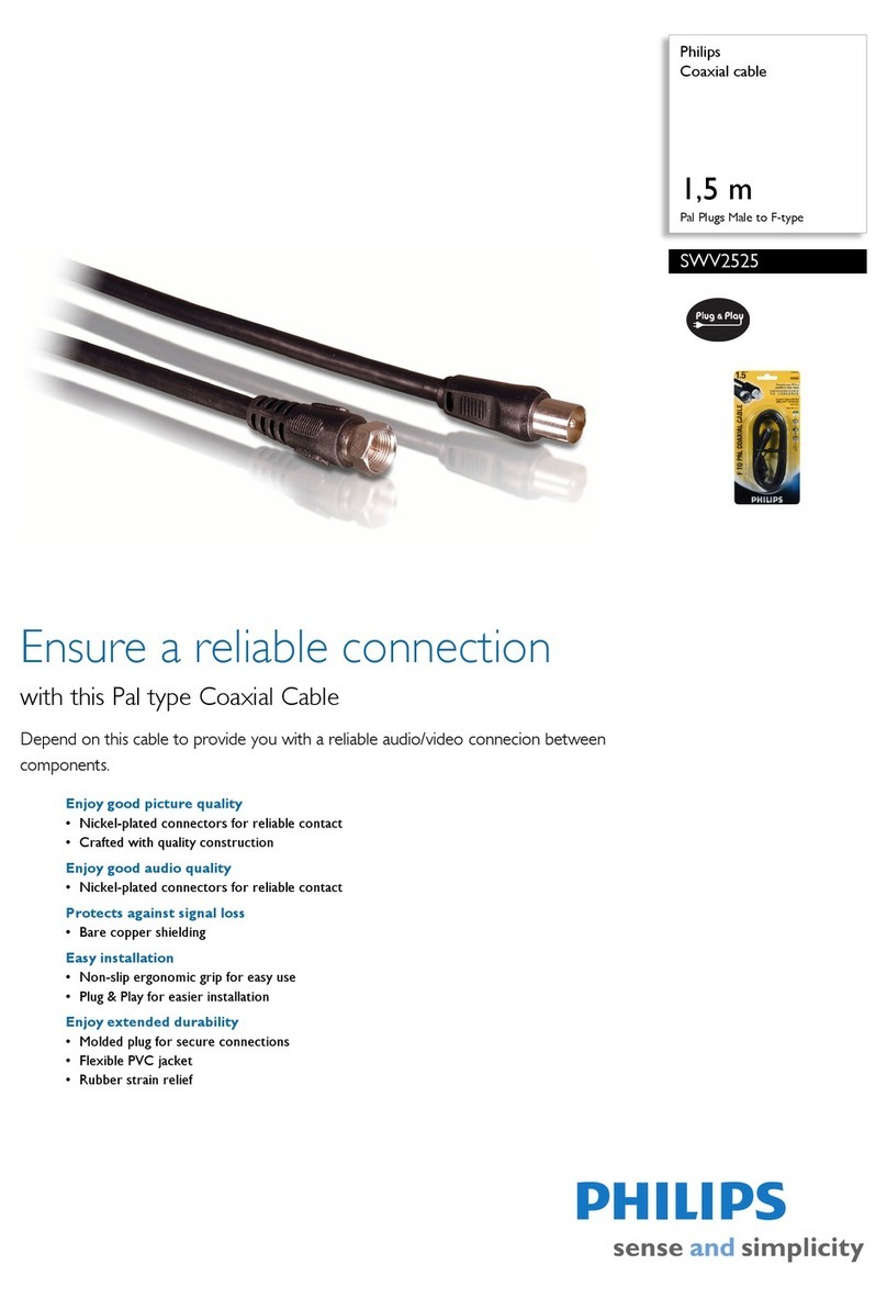 Philips SWV2525 Specifications