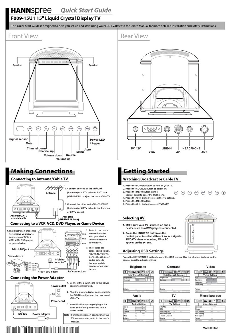 HANNspree F009-15U1 quick start guide
