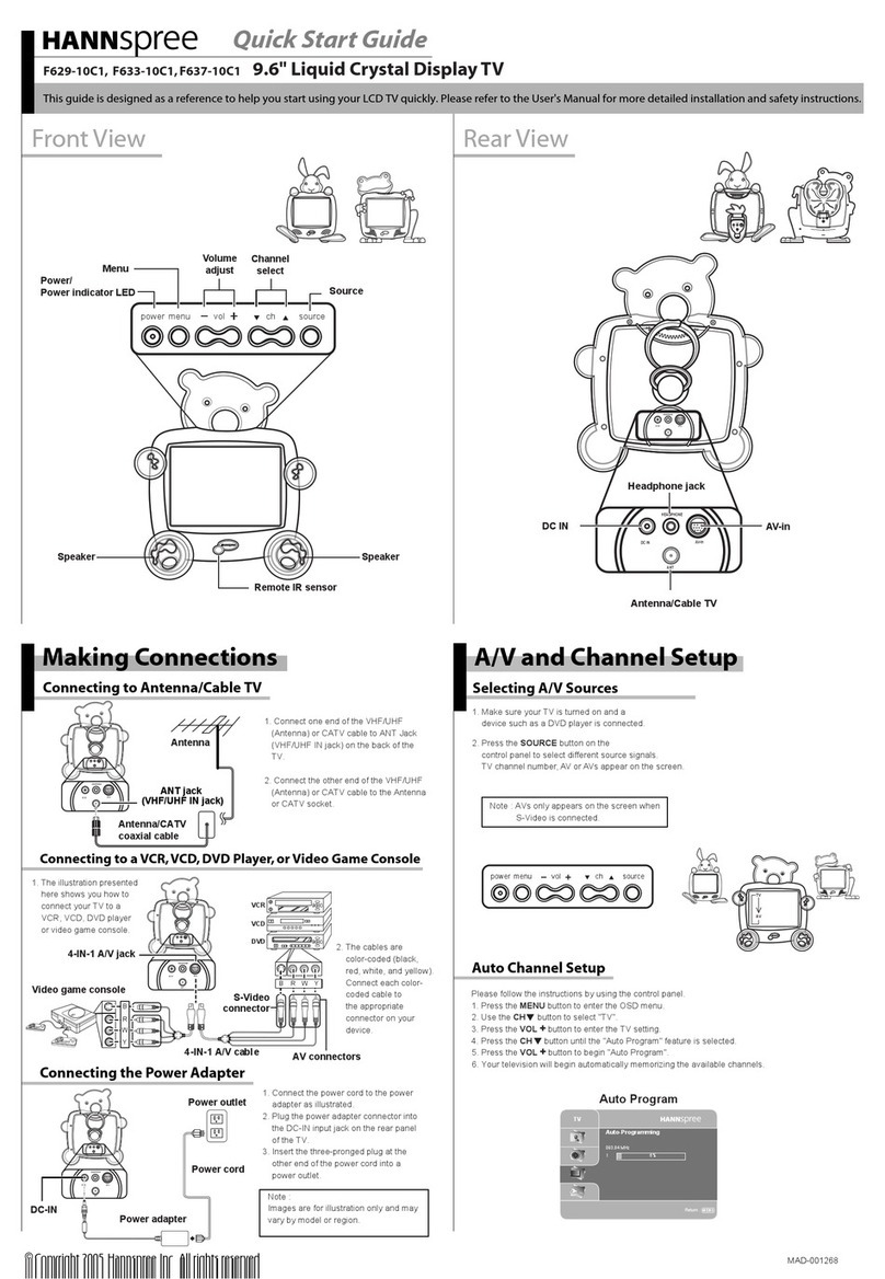 HANNspree F629-10C1 User manual HANNspree F629-10C1 User manual