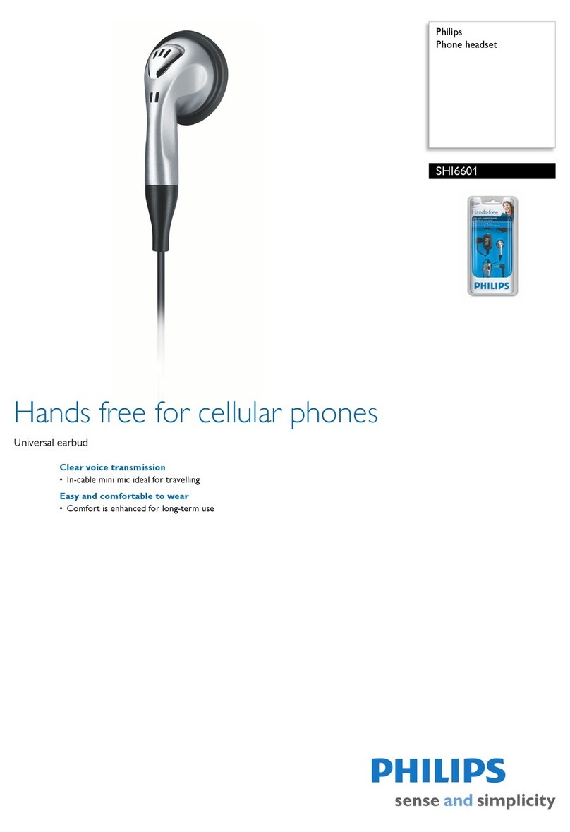 Philips SHI6601 User manual