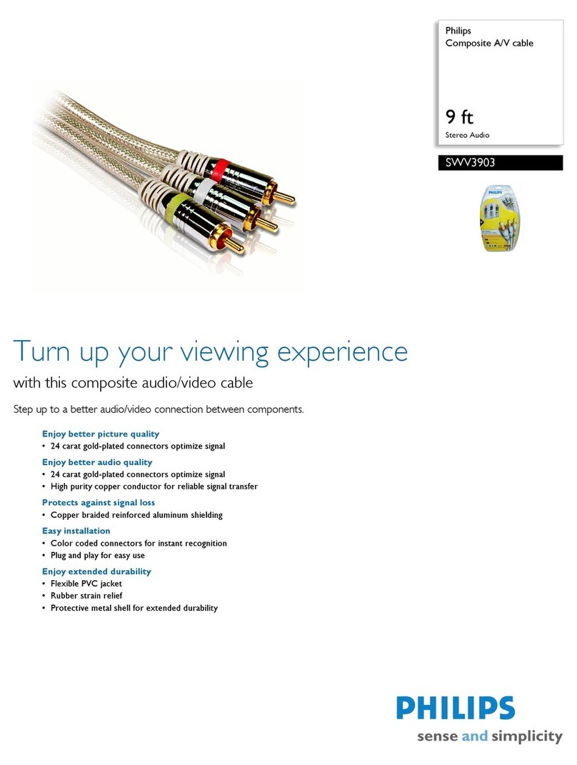 Philips SWV3903 Specifications