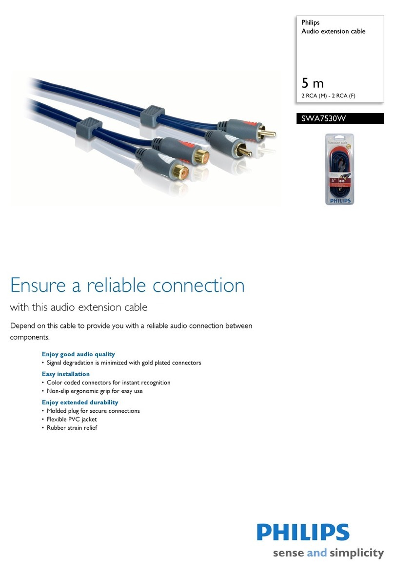 Philips SWA7530W User manual