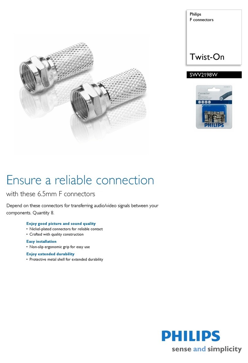 Philips SWV2198W User manual Philips SWV2198W User manual