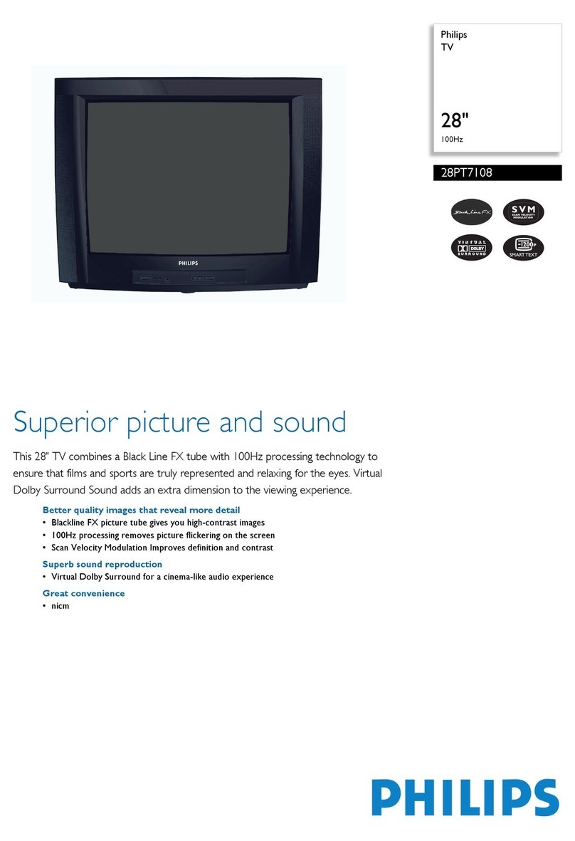 Philips 28PT7108/12 User manual