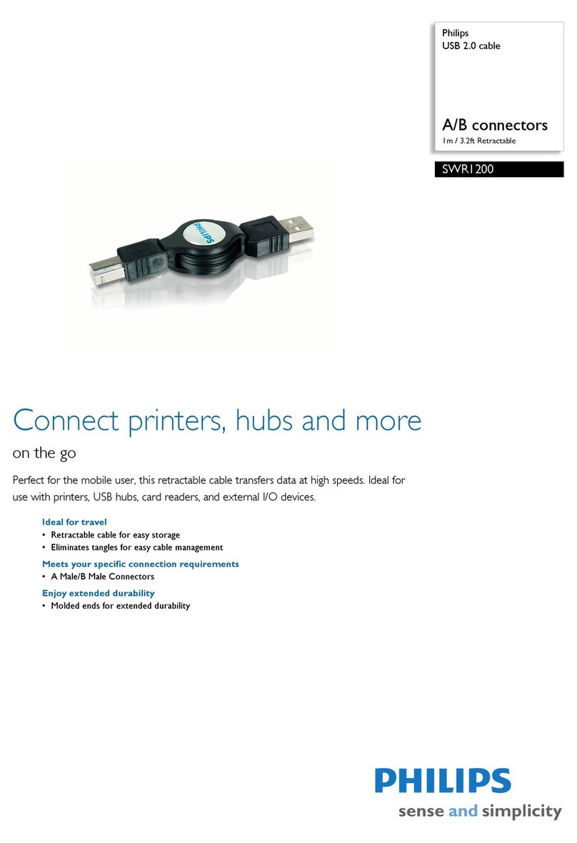 Philips SWR1200 User manual