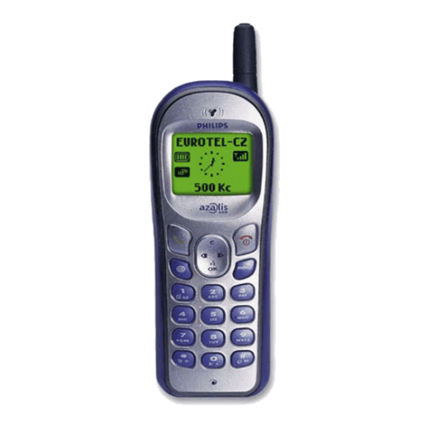 Philips Azalis 288 User manual