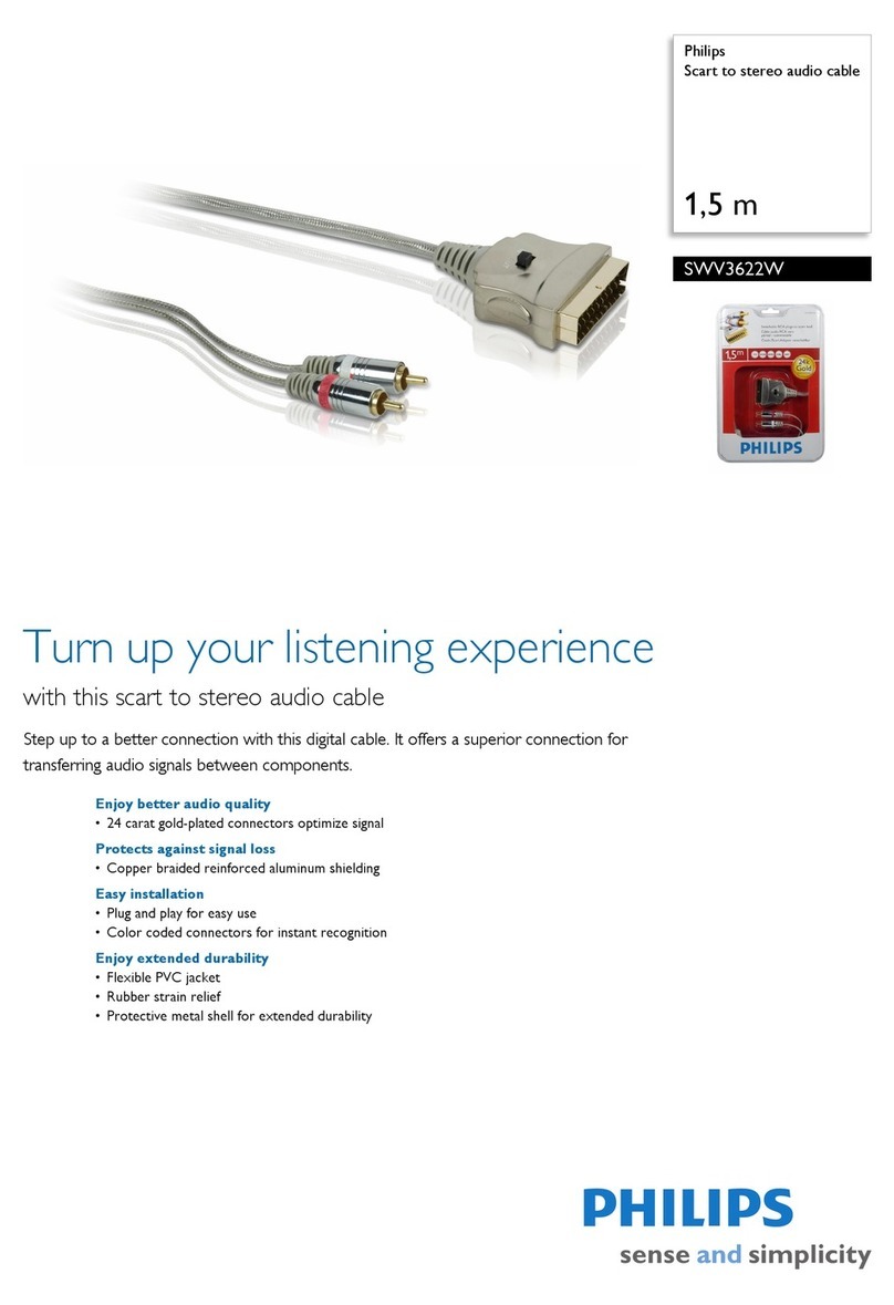 Philips SWV3622W User manual Philips SWV3622W User manual