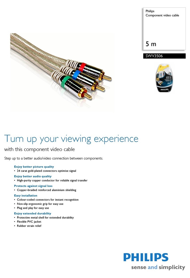 Philips SWV3506 User manual