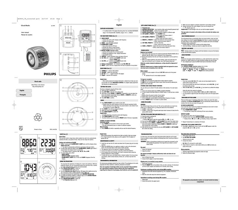 Philips AJ3600 user manual