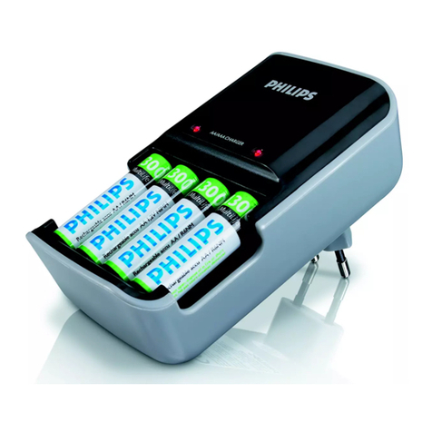 Philips SCB2025NB User manual