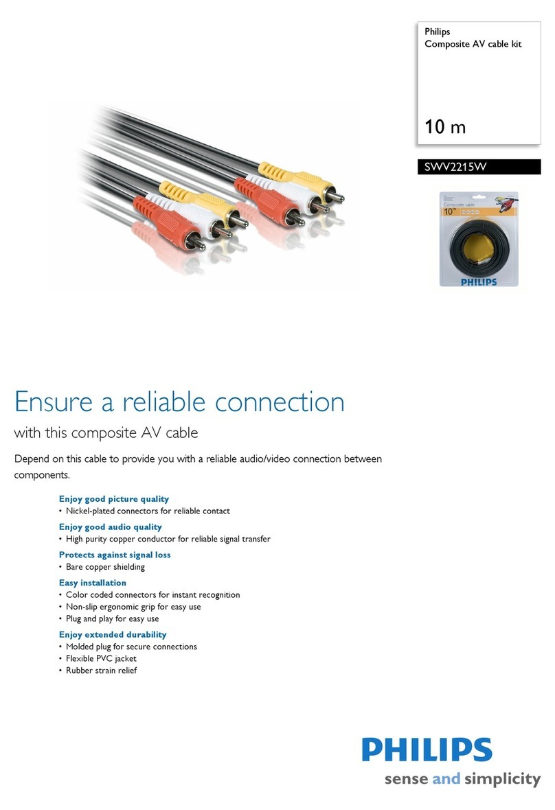 Philips SWV2215W User manual Philips SWV2215W User manual